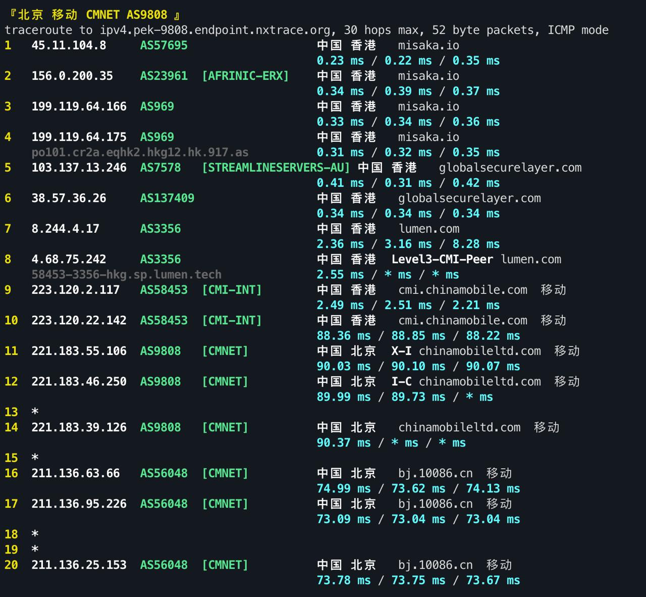 IPv4 回程 ICMP 3